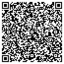 QR code with Market Value Appraisal CO contacts