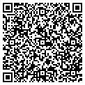 QR code with Scout Hut Troup 24 contacts