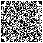 QR code with The Shutter And Shade Company contacts