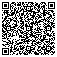 QR code with Tigers Den contacts