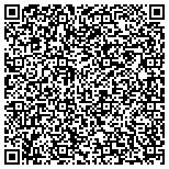 QR code with Interiormotif custom window treatments contacts