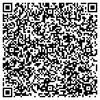QR code with Information For Public Affairs contacts