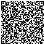 QR code with Benchmark Appraising, L.L.C. contacts