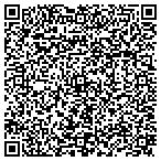 QR code with Gold Cost Window Fashions contacts