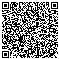 QR code with Sharon Caleca contacts