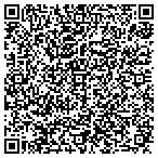 QR code with Horizons Medical Trancsription contacts