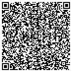 QR code with Miller's Office Products contacts