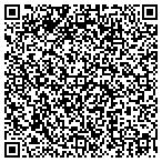 QR code with Kathi's Secretarial Services contacts