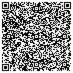 QR code with Fineline Window Dressings contacts