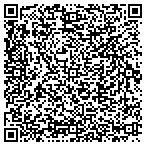 QR code with Campbell & Assoc Appraisal Service contacts