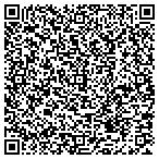 QR code with Window Visions LLC contacts