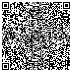 QR code with Silberhorn Custom Window Fashions contacts