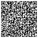 QR code with Appraisal Institute contacts