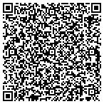 QR code with Appraisal Development Of Richmond LLC contacts