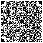 QR code with Nest Expressions contacts