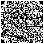QR code with The Pittsburgh Blinds Company,LLC contacts