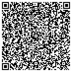 QR code with Shade and Shutter Expo contacts