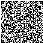 QR code with Single Source Supply contacts