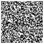 QR code with innovationwindowtreatments.com contacts