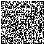 QR code with Dispute Resolution Of Yavapai contacts