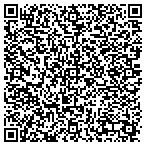 QR code with Over The Top Window Fashions contacts