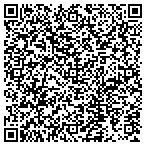 QR code with WITH ONE CLICK LLC contacts