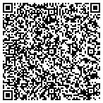 QR code with Constructive Options contacts