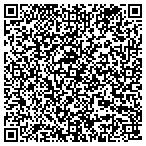 QR code with Infectious Disease Specialists contacts