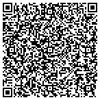 QR code with Windows West LLC contacts