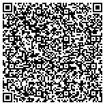QR code with Gotcha Covered Window Fashions of Richmond, VA contacts