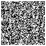 QR code with Joshua Javits, Dispute Resolution Services contacts