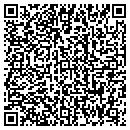 QR code with Shutter Company contacts