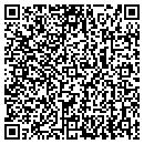 QR code with Tint/Solar Works contacts