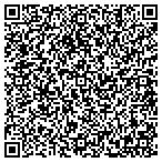 QR code with Window Pros by Terri Fitzgerald contacts