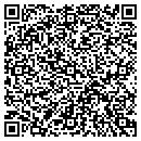 QR code with Candys Clerical Corner contacts