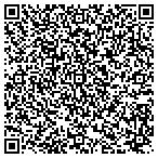QR code with Resolutions Arbitration & Mediation Service contacts
