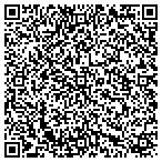 QR code with Peacemakers Mediation Service LLC contacts