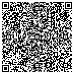 QR code with Hughes Kenneth L City Clk And Treas Res contacts