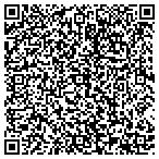 QR code with Maureen Harry Secretarial Service contacts