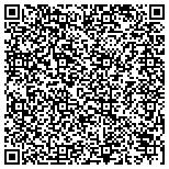 QR code with Med-Scribe Transcription Of Central Fl Inc contacts