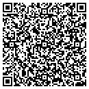 QR code with Molly Potter Secretarial Servi contacts