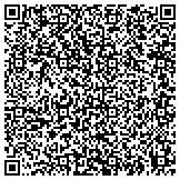 QR code with Country Inn & Suites Washington Dulles Int'l Airport contacts