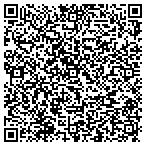 QR code with Unilateral Secretarial Service contacts