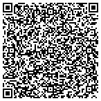 QR code with Professional Transcription Service contacts
