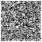 QR code with Sharon's Transcripts contacts