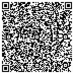 QR code with The For Appointment Group Incorporated contacts