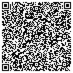 QR code with safetysupplyworld.com contacts