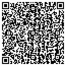 QR code with Success Strategies contacts