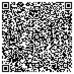 QR code with Zmedmedical Transcription Service contacts