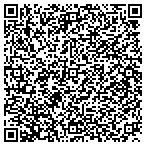 QR code with Professional Transcription Service contacts